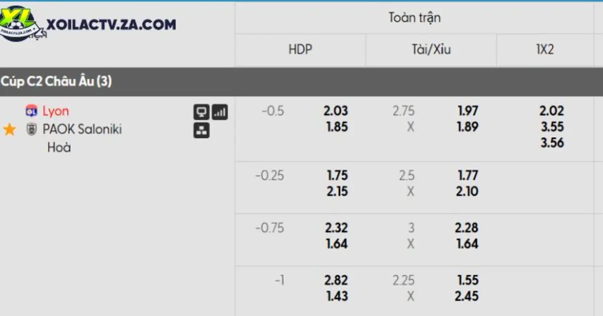 Top 6 đội V-League có xG-difference dương rolling 8 trận: ai bền, ai bùng phát