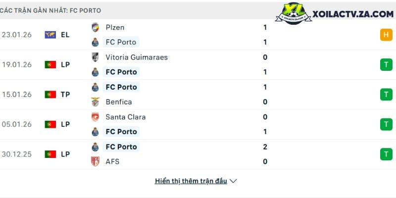 Việt Nam gửi đơn phản đối 7 cầu thủ nhập tịch của Malaysia, AFC lên tiếng xác nhận