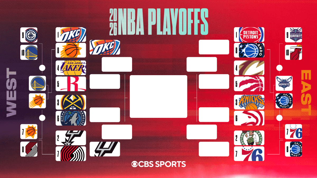 Lịch trực tiếp NBA Playoffs Vòng 1 G6/G7 đêm 1/5–3/5 — giờ Việt Nam, kênh phát