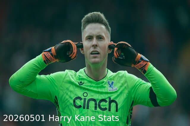 Harry Kane Mùa 2025-26: Bảng Dữ Liệu Toàn Diện Qua Tất Cả Các Mặt Trận Của Tiền Đạo Bayern Munich