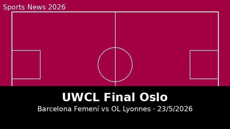 UWCL Final Oslo 23/5/2026: Barcelona Femení Vs OL Lyonnes — Siêu Kinh Điển Nữ Và Những Ngôi Sao Đáng Theo Dõi