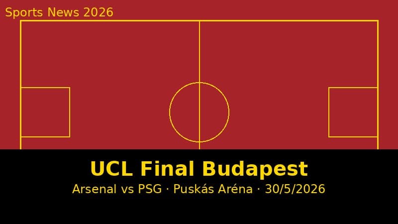 Chung Kết UCL Budapest 30/5/2026: Arsenal vs PSG — Lịch Xem Và Múi Giờ Cho Khán Giả Toàn Cầu