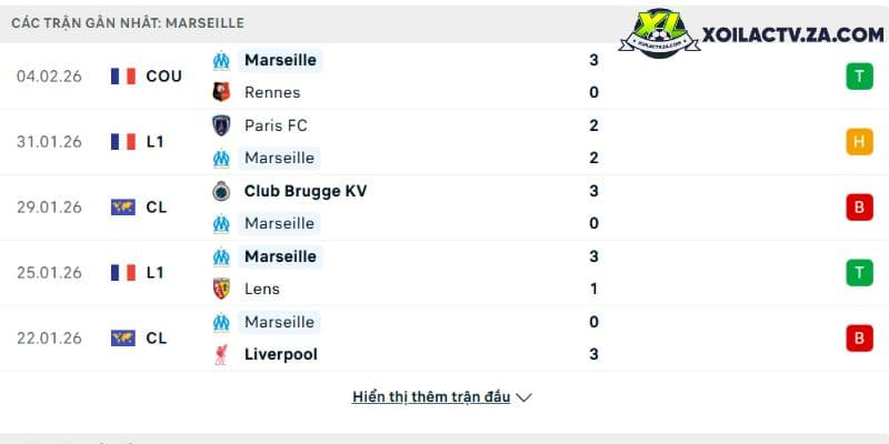 Martinelli tán dương Eze sau màn hủy diệt Tottenham