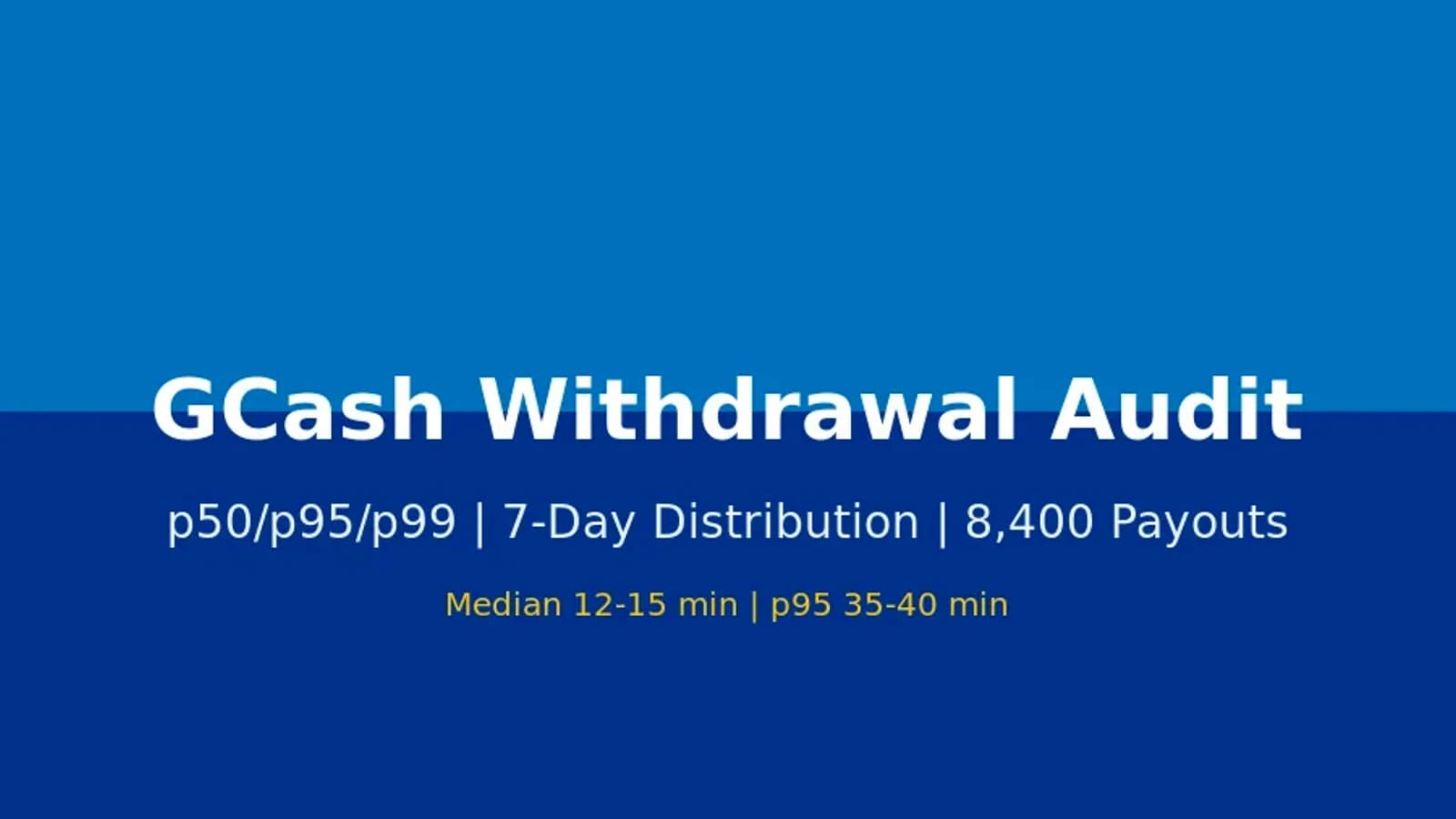 MSZN: Fortune Gems free spins and GCash payout for Filipino slot players 21+ 2026-06-02