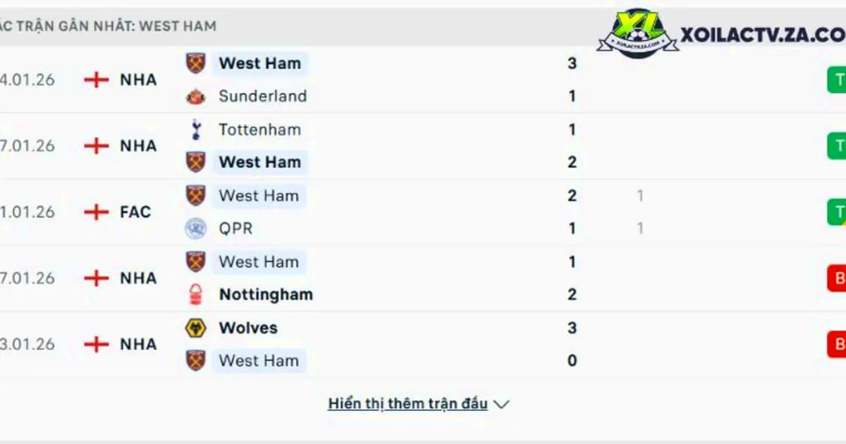 Phóng viên sân Thiên Trường Nam Định: cảm nhận đêm V-League cuồng nhiệt