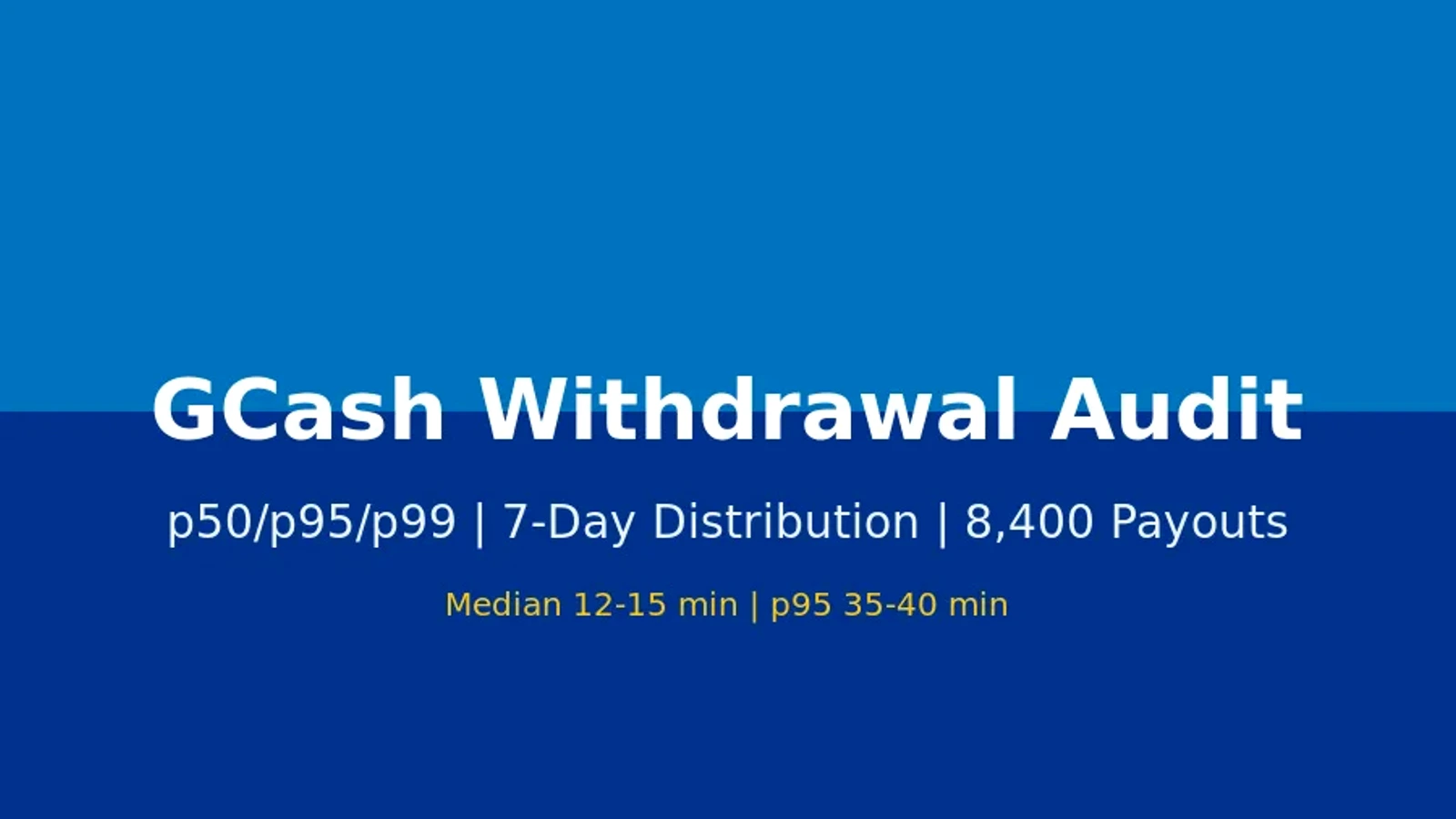 MSZN: Fortune Gems free spins and GCash payout for Filipino slot players 21+ 2026-06-04