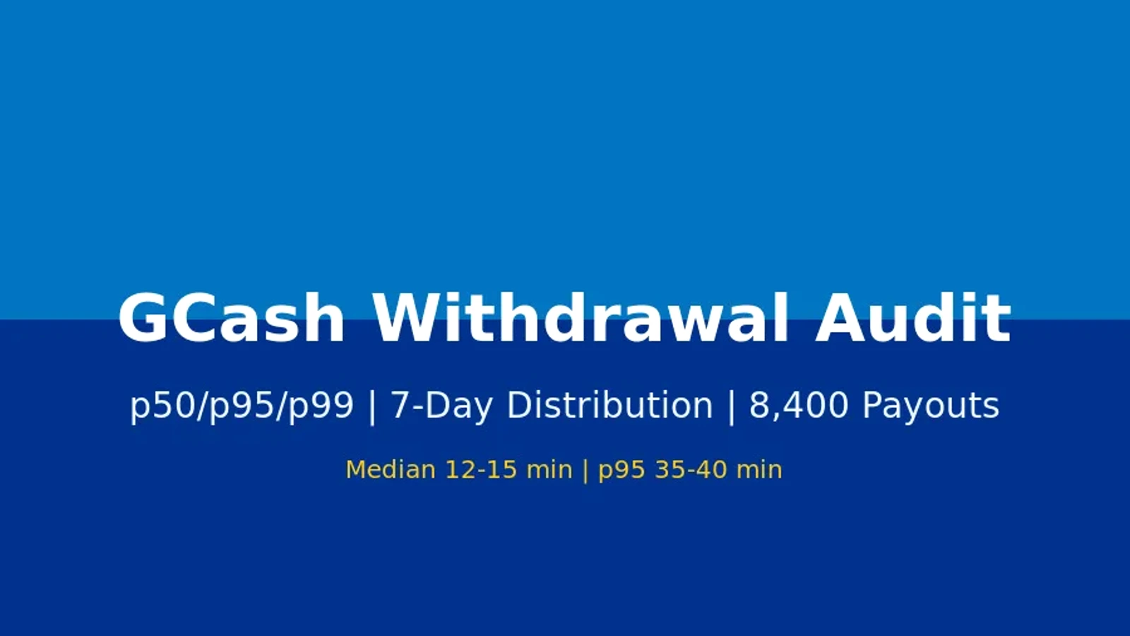 Starlight princess winning 07/2026: how to play, RTP & payout via GCash | MSZN