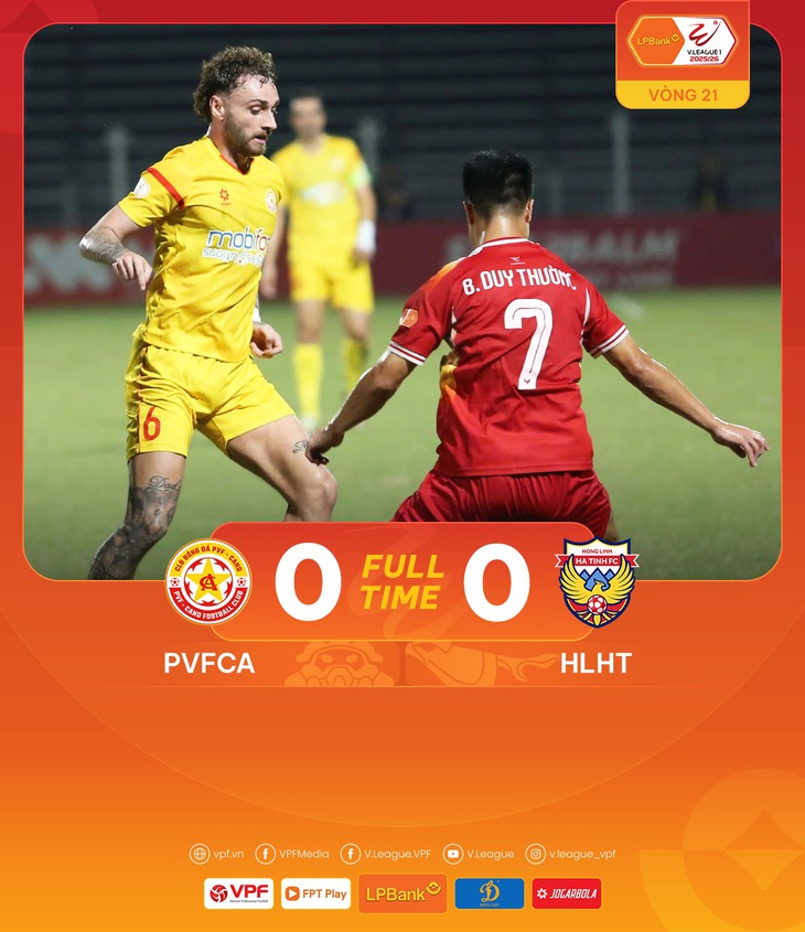 Cuộc đua trụ hạng V-League 2025/26 giữa PVF CAND và SHB Đà Nẵng sau vòng 21