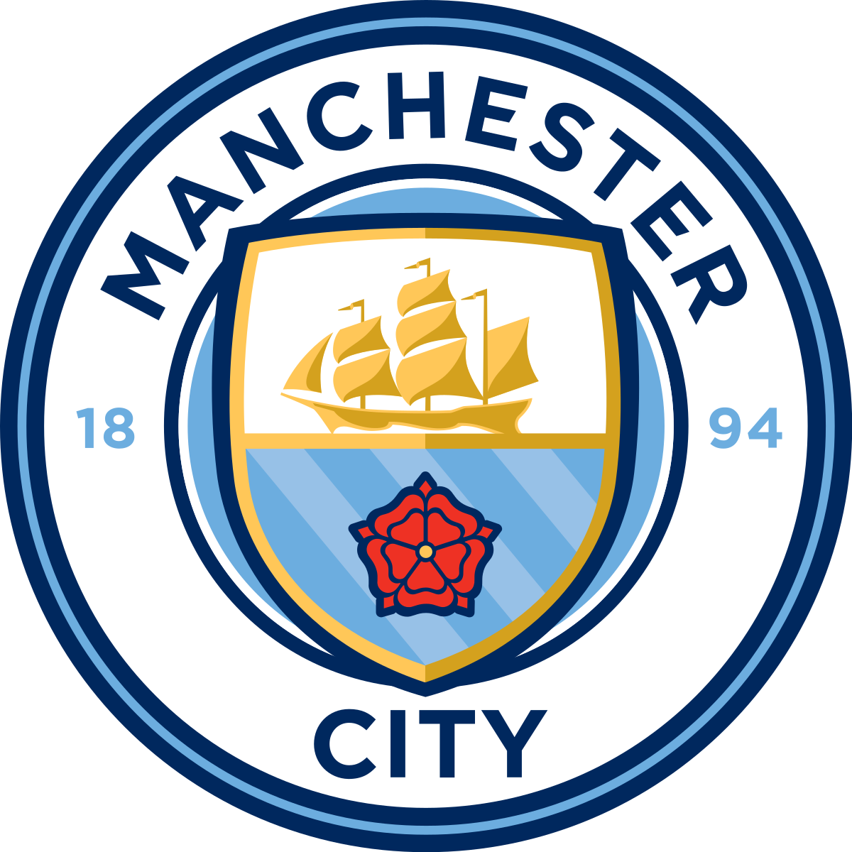 Manchester City — đội bóng đang cạnh tranh với Arsenal cho ngôi vô địch Premier League
