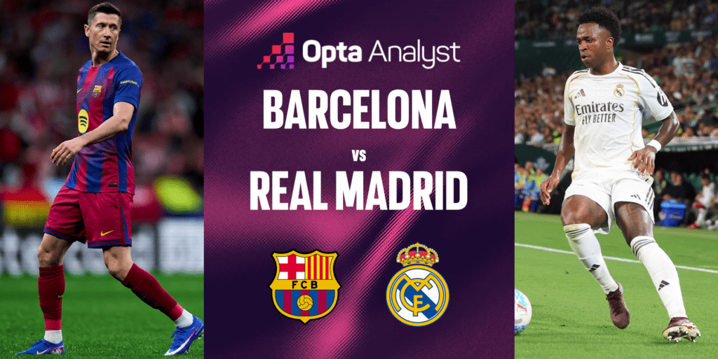 Dữ liệu El Clásico Barcelona vs Real Madrid 5 thống kê quan trọng