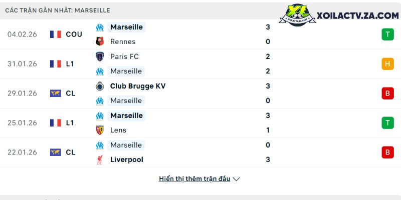 Martinelli tán dương Eze sau màn hủy diệt Tottenham
